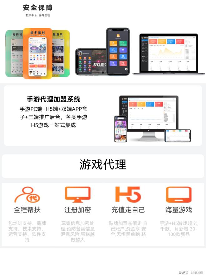 怎么做手游代理平台m6米乐手游推广(图2)