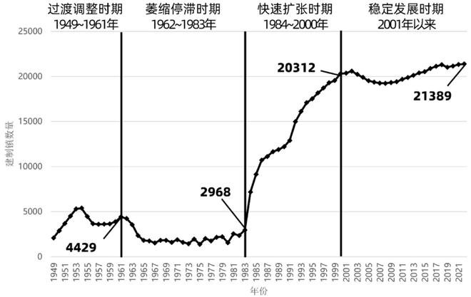 镇榜单发布江苏、浙江和广东位居前三米乐m62024年全国综合实力千强