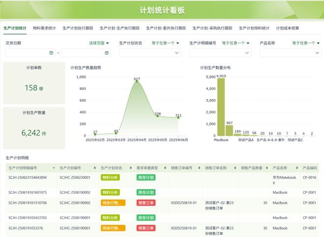 评推荐：企业级零代码工具选型指南2025 年中国低代码平台实