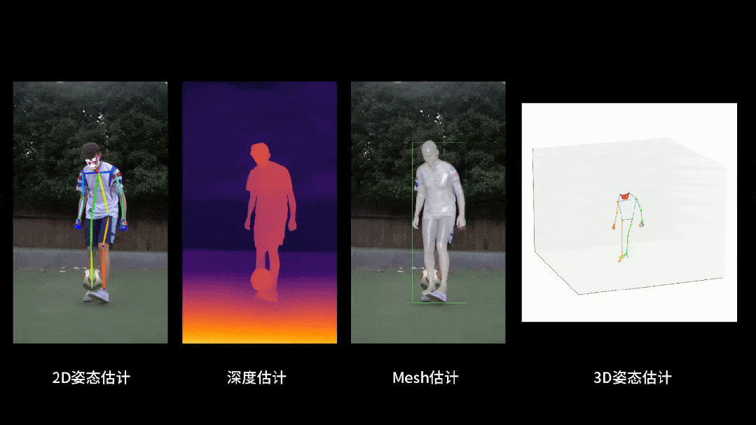 苹果没做成的95后博士拿下了世界第一「空间智能」引擎!(图8) 苹果没做成的95后博士拿下了世界第一「空间智能」引擎!(图8)